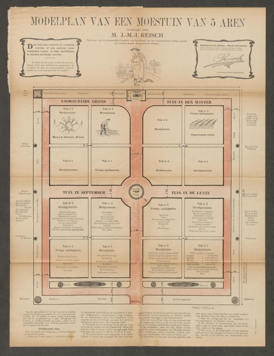 Moestuinplan